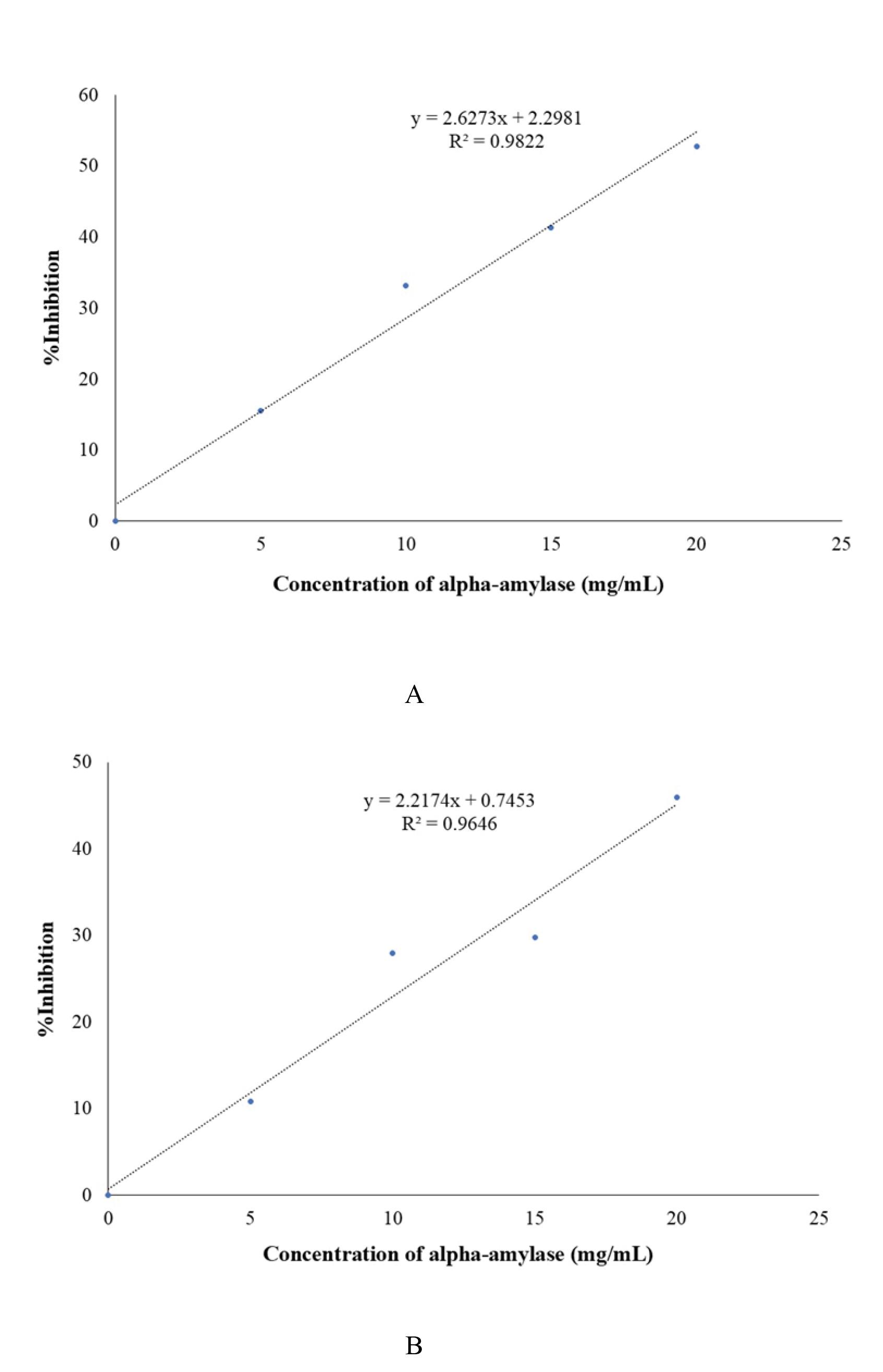 ajmb-12-64-g002