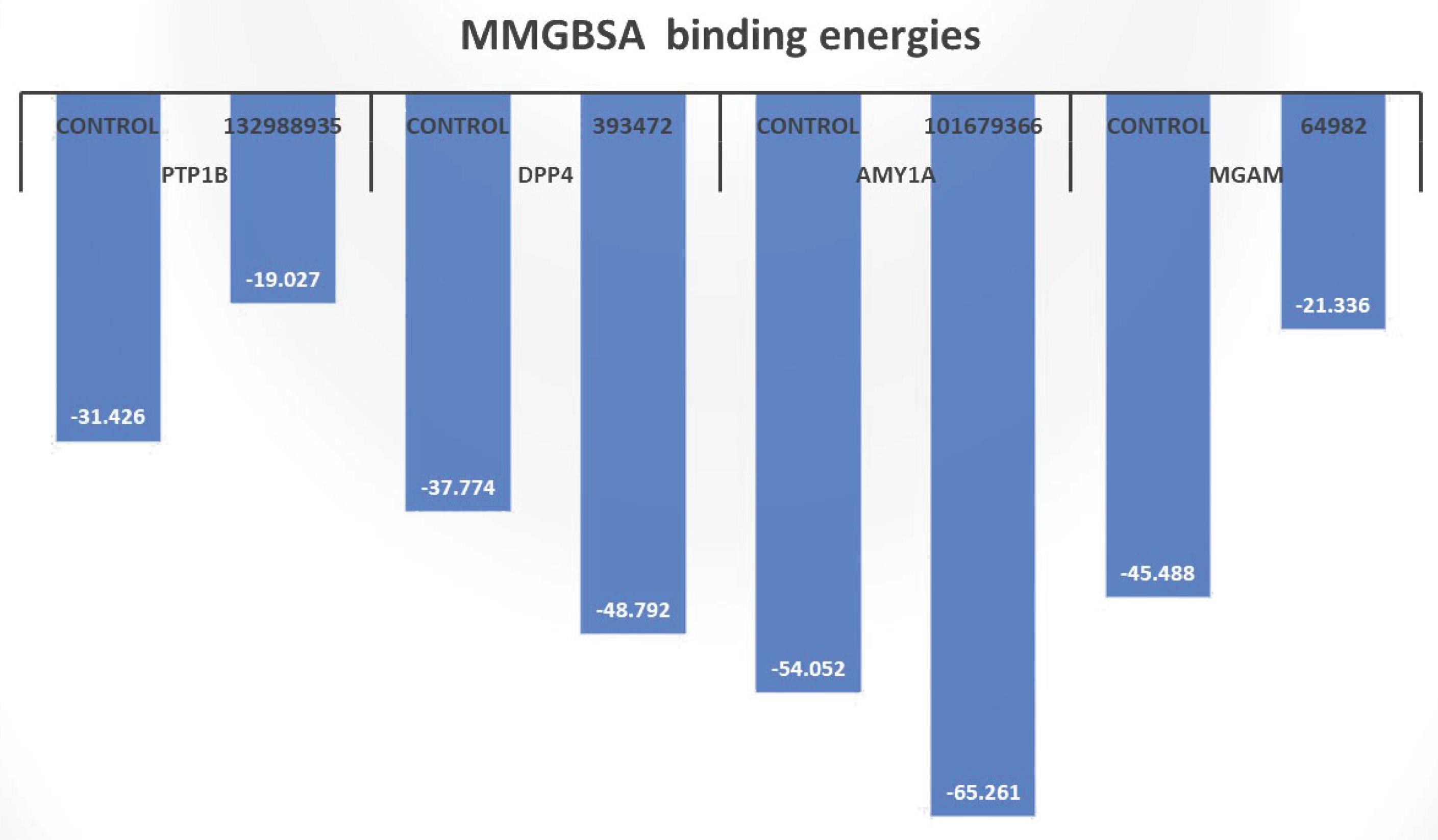 ajmb-12-77-g002