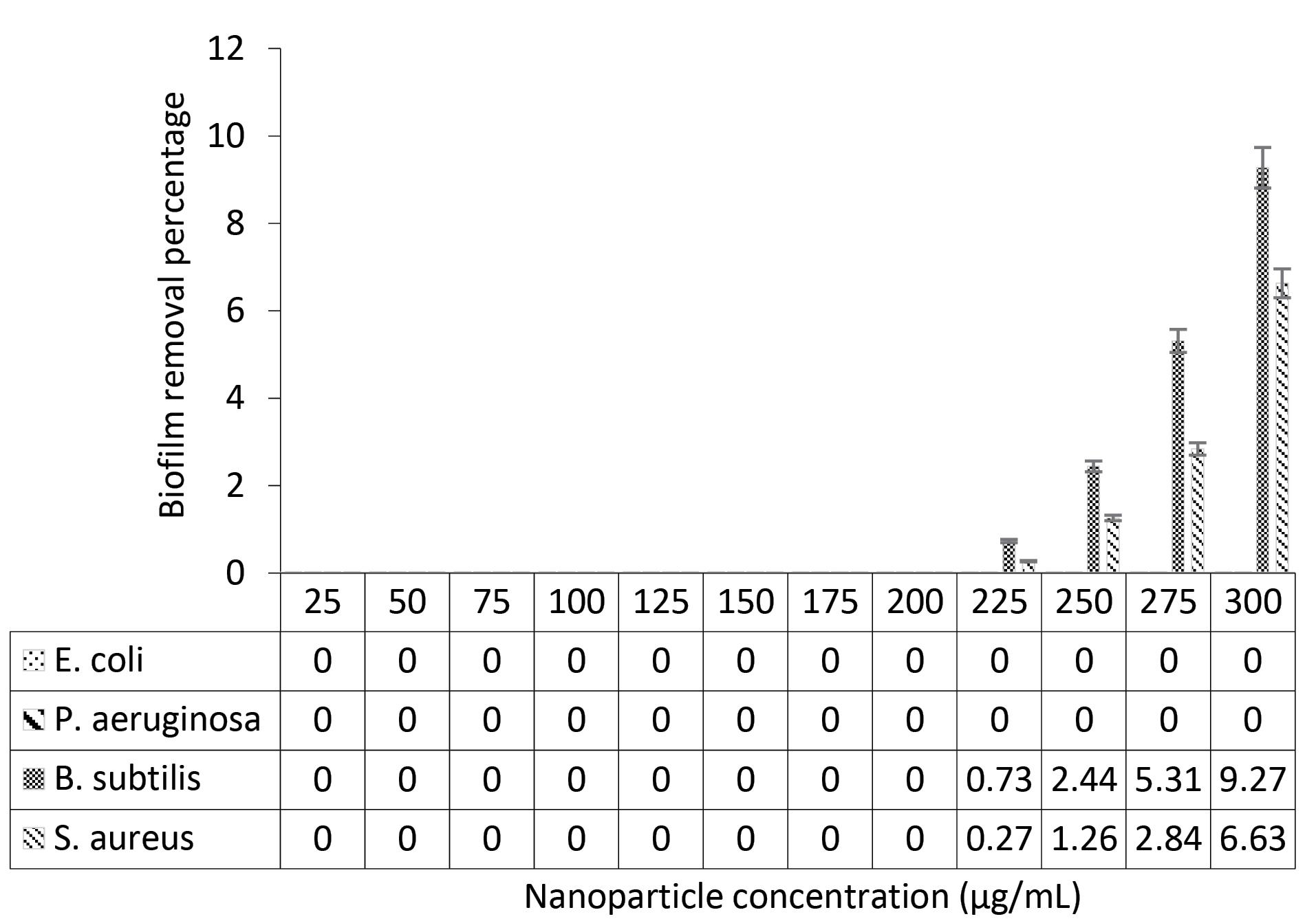 ajmb-12-98-g004